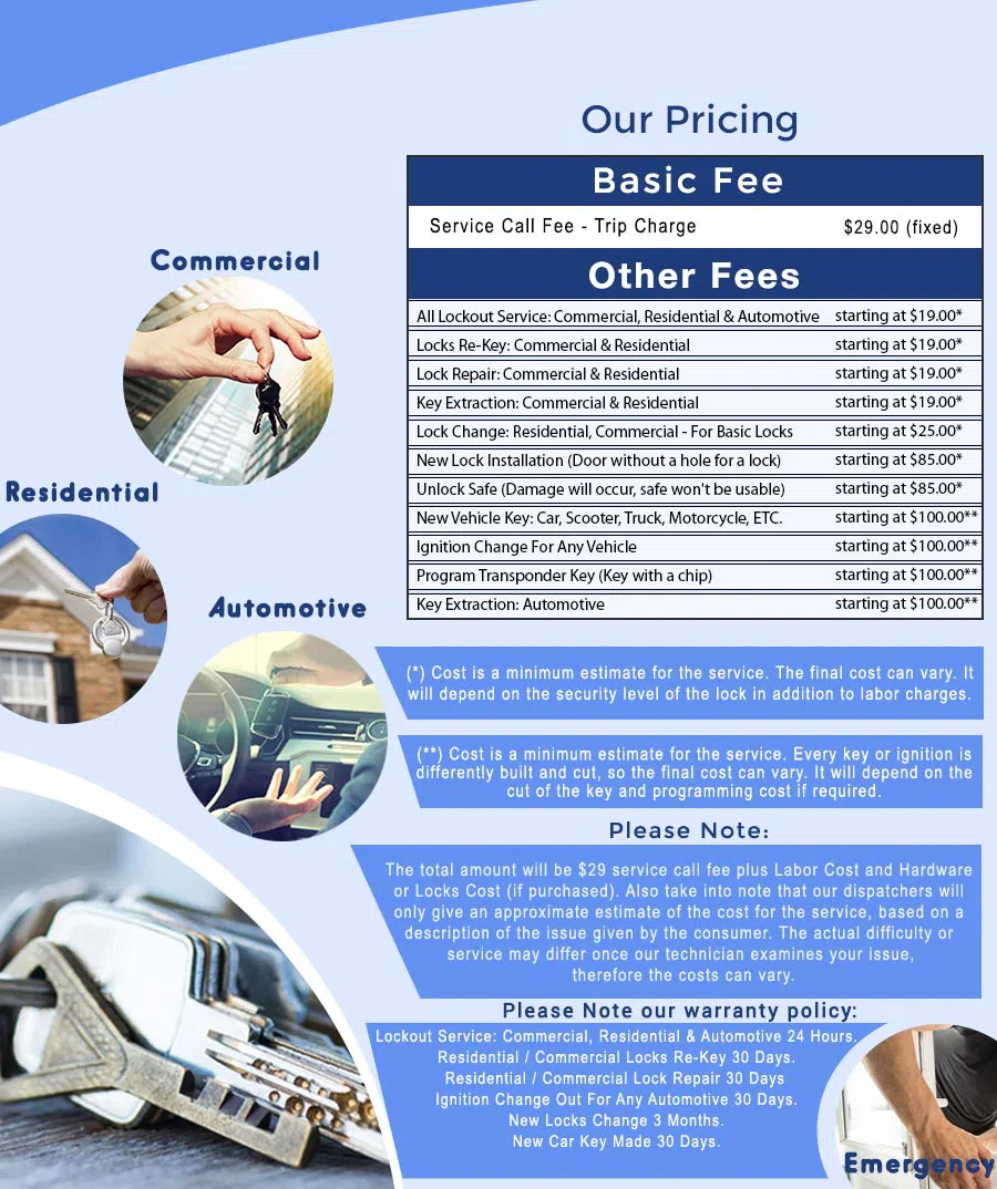 Tampa Pro Locksmith, Tampa, FL 813-262-9159